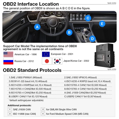 BT OBD2 сканер Vgate vLinker MC + BLE ELM327 для Android/IOS/Windows ELM 327 wifi