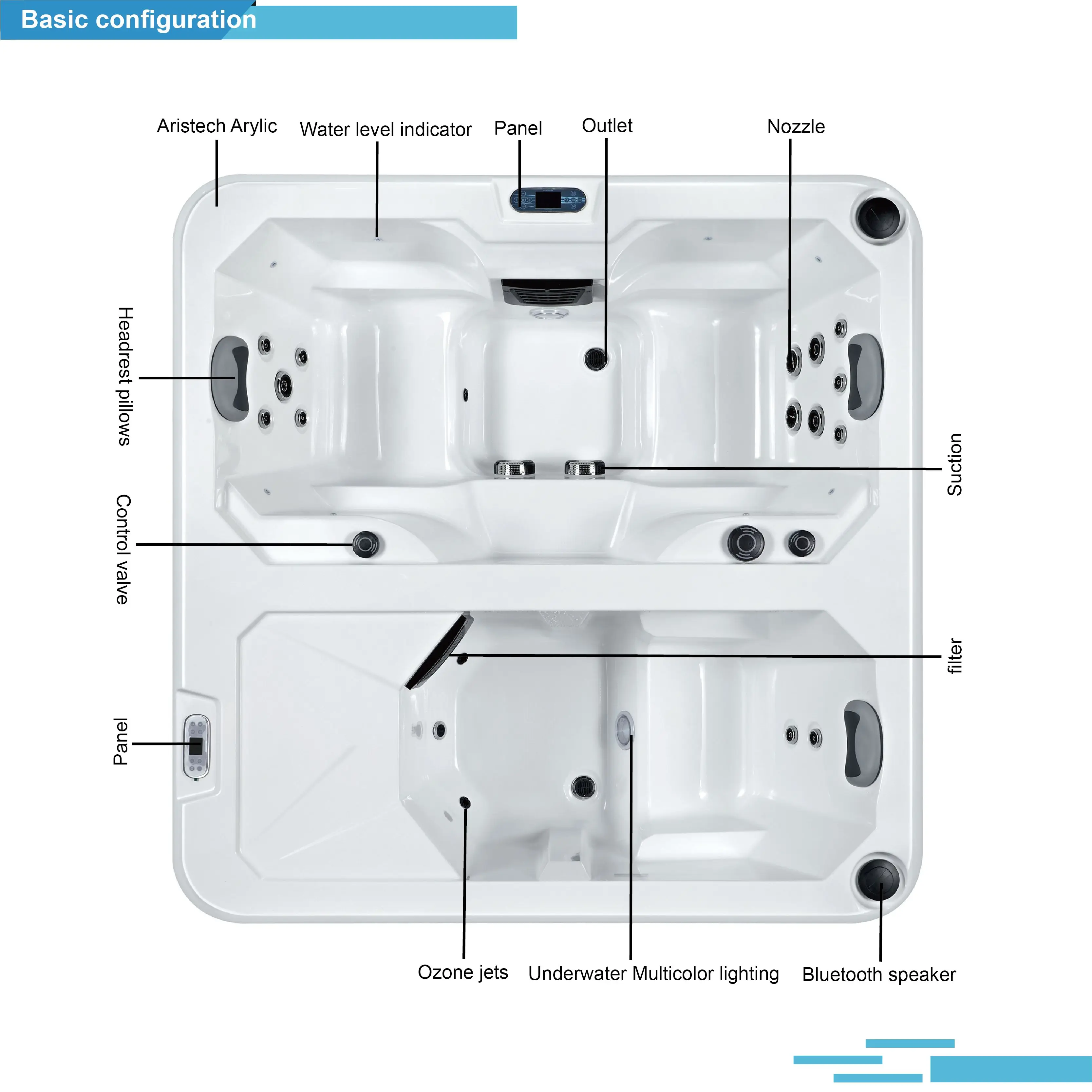 Sunrans Deluxe Combination Hot Tub Cold Plug Recovery Tub All in One Unit 2 Person Acrylic Ice Bath Therapy Tub for Sale