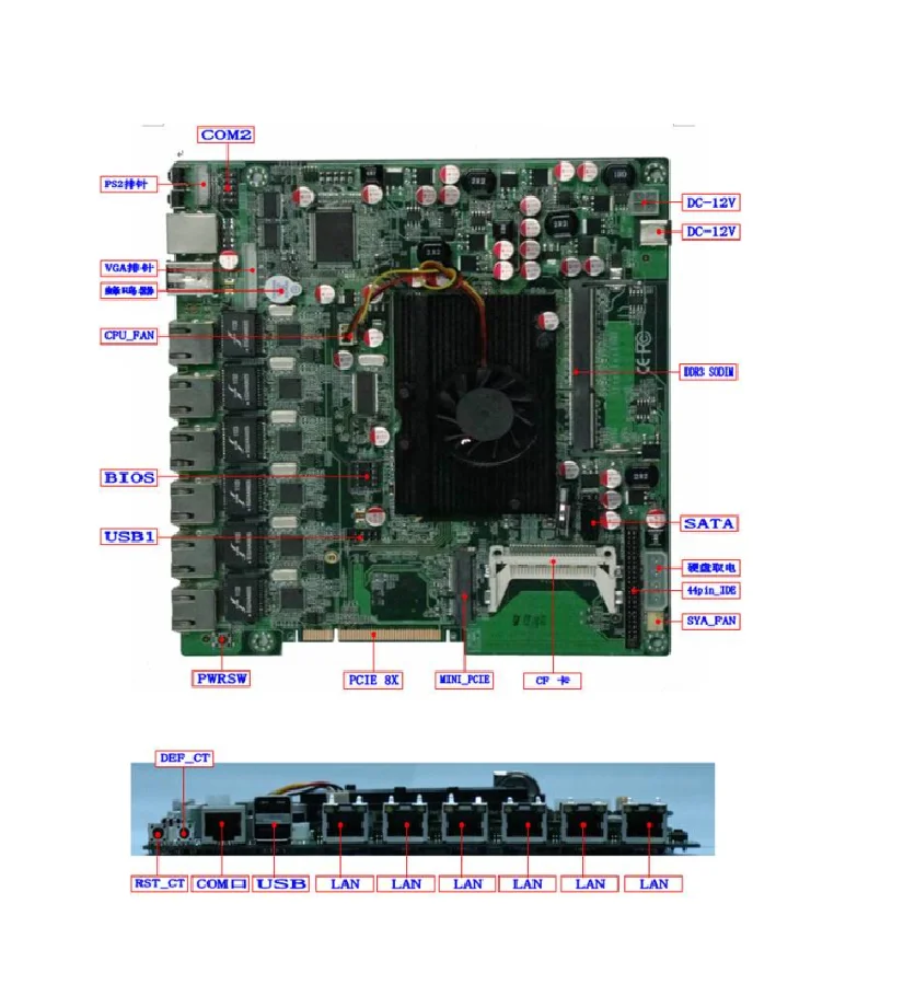 Computer Motherboard Firewall Motherboards Based on ATOM D525 with 6 LAN Ports