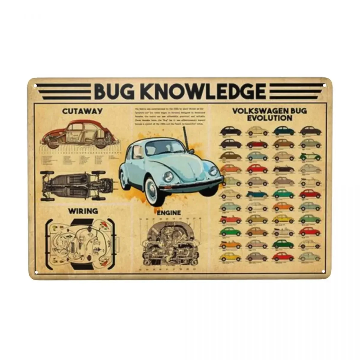 Custom Beetle Knowledge Metal Sign Vintage Tin Decorative Signs Plaques Gate Garden Yard Man Cave Bar Wall Art Decor