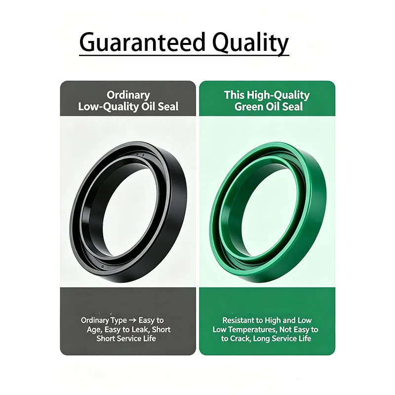 2pcs-Leak‑Proof & Pressure‑Resistant Green UN‑Type PU Oil Seal, Universal U‑Cup Seal for Piston & Rod