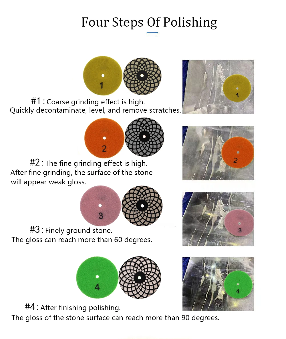 4 Stück/Set 4-Zoll-Trockenpolierpads, 4-stufige Premium-Schleifpads für Granit, Marmor und Stein, Schleifscheiben – Detail 13