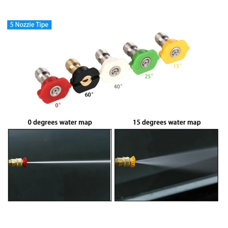 U90C Quick Connector Car Jet Lances Nozzles High Pressure Washer Nozzle 1/4" Portable Wash Garden Watering Tool 5 Pack