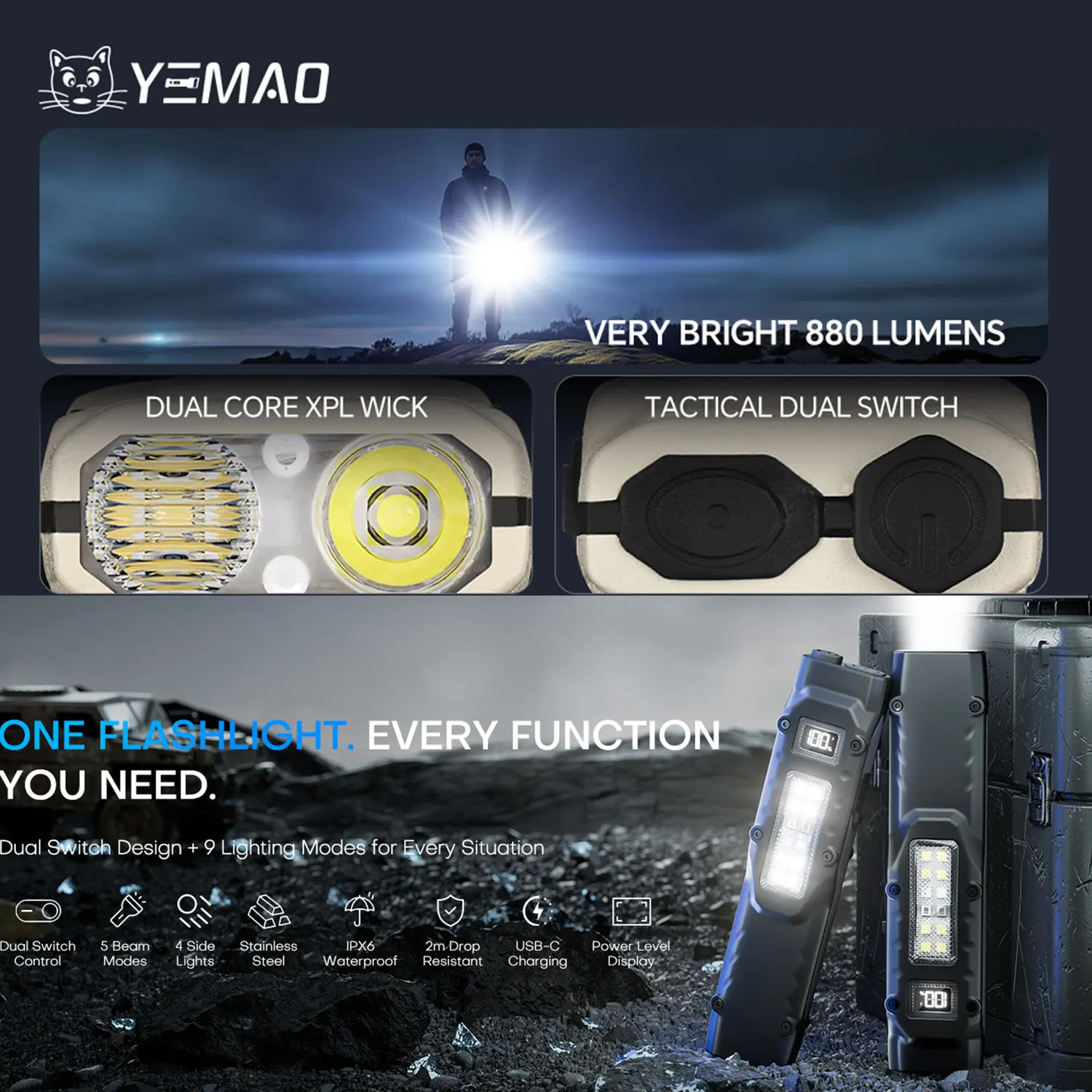 M28 الدفاع مصباح يدوي عصا قابلة للشحن مشاعل مسطحة EDC التكتيكية مصباح يدوي ، المفاتيح المزدوجة LED الشعلة مع شاشة ديجيتال #3