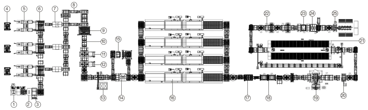 Prodotto solare ARGUS SGT-1500V20 Tabber&Stringer automatico per celle solari