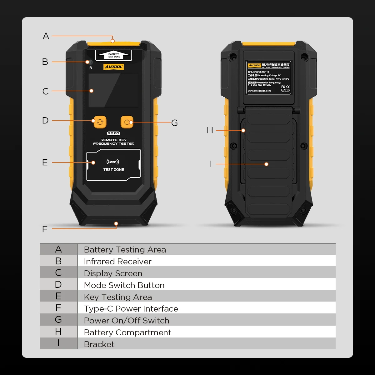 AUTOOL RE110 Frequenz Tester Auto Schlüssel Tür TV RF IR Fernbedienung Tester Detektor Inspektion Werkzeug, 315,433,868,902 MHZ – Detail 11
