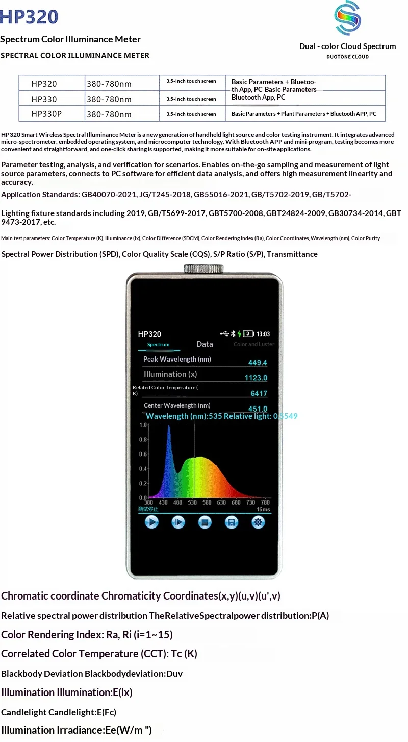 380-780nm Portable Spectrometer Spectral Illuminance Meter Color Temperature Meter Handheld Spectral Analyzer HP320/HP330