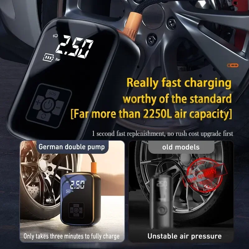 Wired / Wireless Car Air Compressor Electric Tire Inflator Pump for Motorcycle Bicycle Boat AUTO Tyre Balls Inflatable Pump