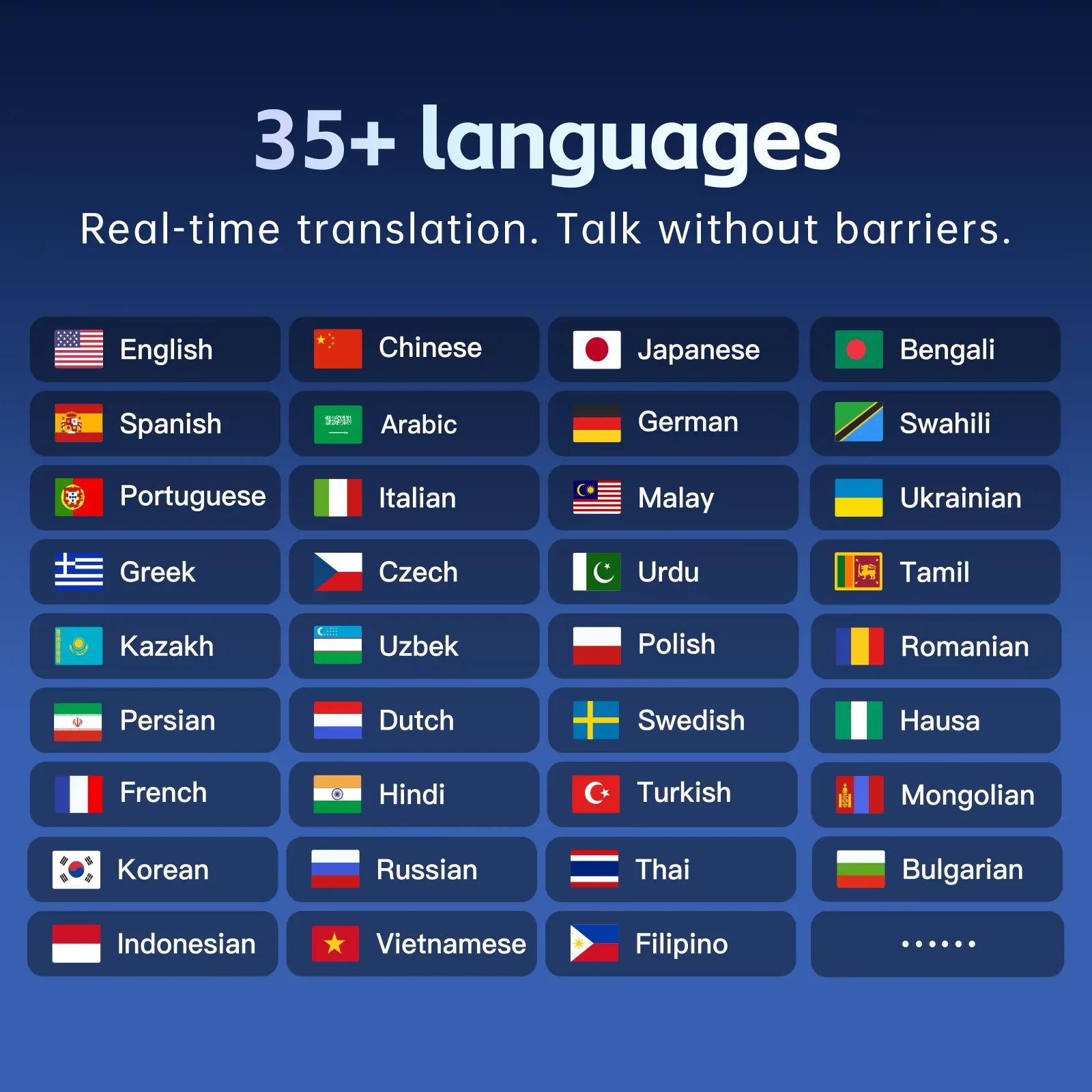 5-Inch HD Touch Screen AI Smart Translator Device 4G/WiFi Offline Real-Time Translation 70+ Languages Portable Desktop Use