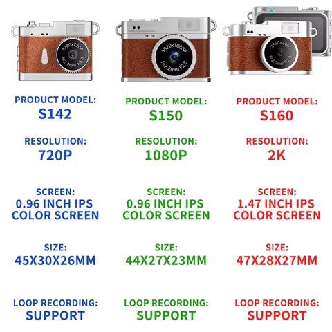 MINI CAMERA Series S142 S150 S160 Retro Digital Camera with 720P 1080P 2K Resolution Portable Ornament Cameras