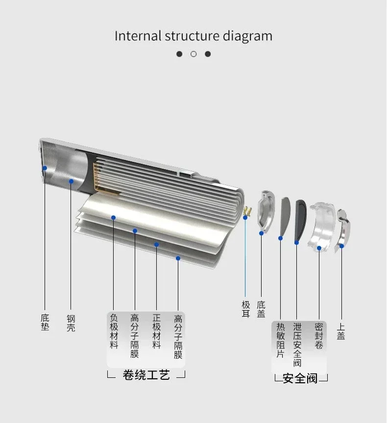 3.7V 21700 Lithium Battery 4000mAh 10C Discharge Electric Screwdriver Tool Battery Solar Street Light Electric vehicle