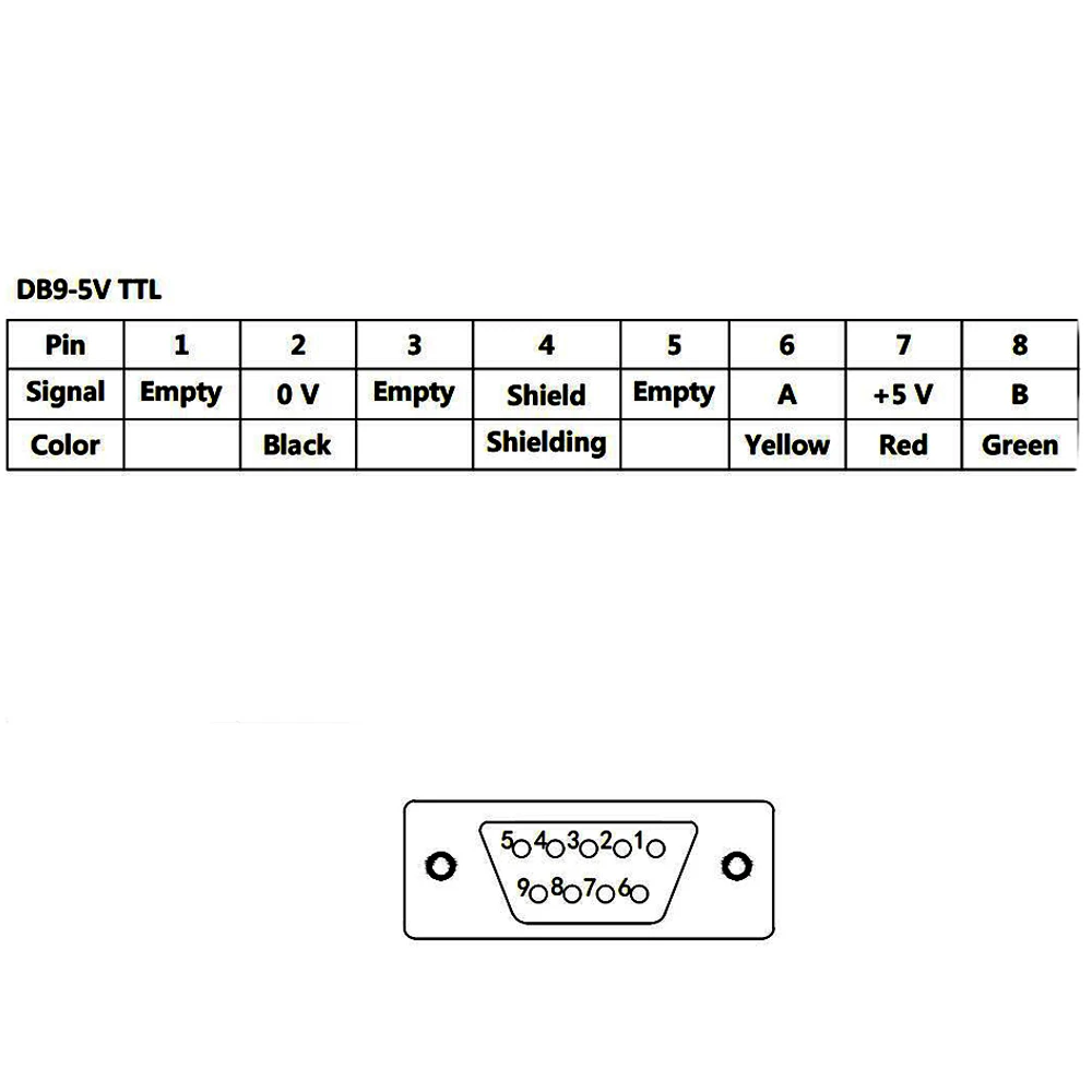 Tokarka WM180V Mini wyświetlacz LCD Dro YH800-3A 14 języków cyfrowy odczyt TTL DB9 AC80-240V wyświetlacz wielofunkcyjny