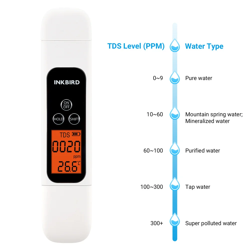 INKBIRD Water Quality Tester TDS EC & Temperature 3-in-1Instant Reading with High Accuracy Water Tester for Drinking Water