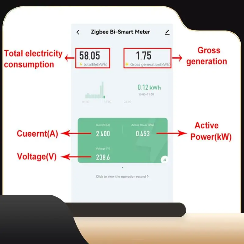

Солнечный фотоэлектрический двунаправленный двухсторонний счетчик энергии Zigbee с датчиком тока зажима Tuya, монитор кВтч, автоматизация 110 В 240 В переменного тока-T44C