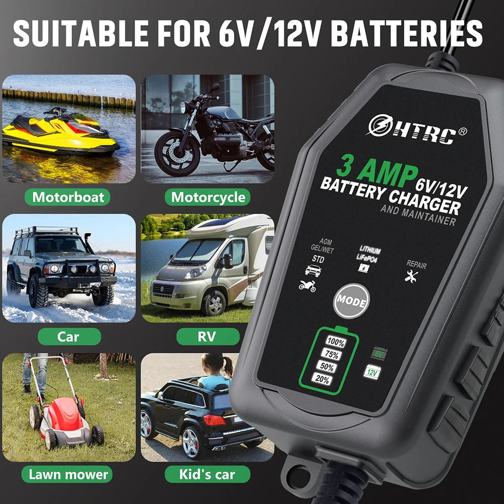 HTRC Car Battery Charger 6V 12V 3A Pulse Repair Smart Fully Automatic for Motorcycle