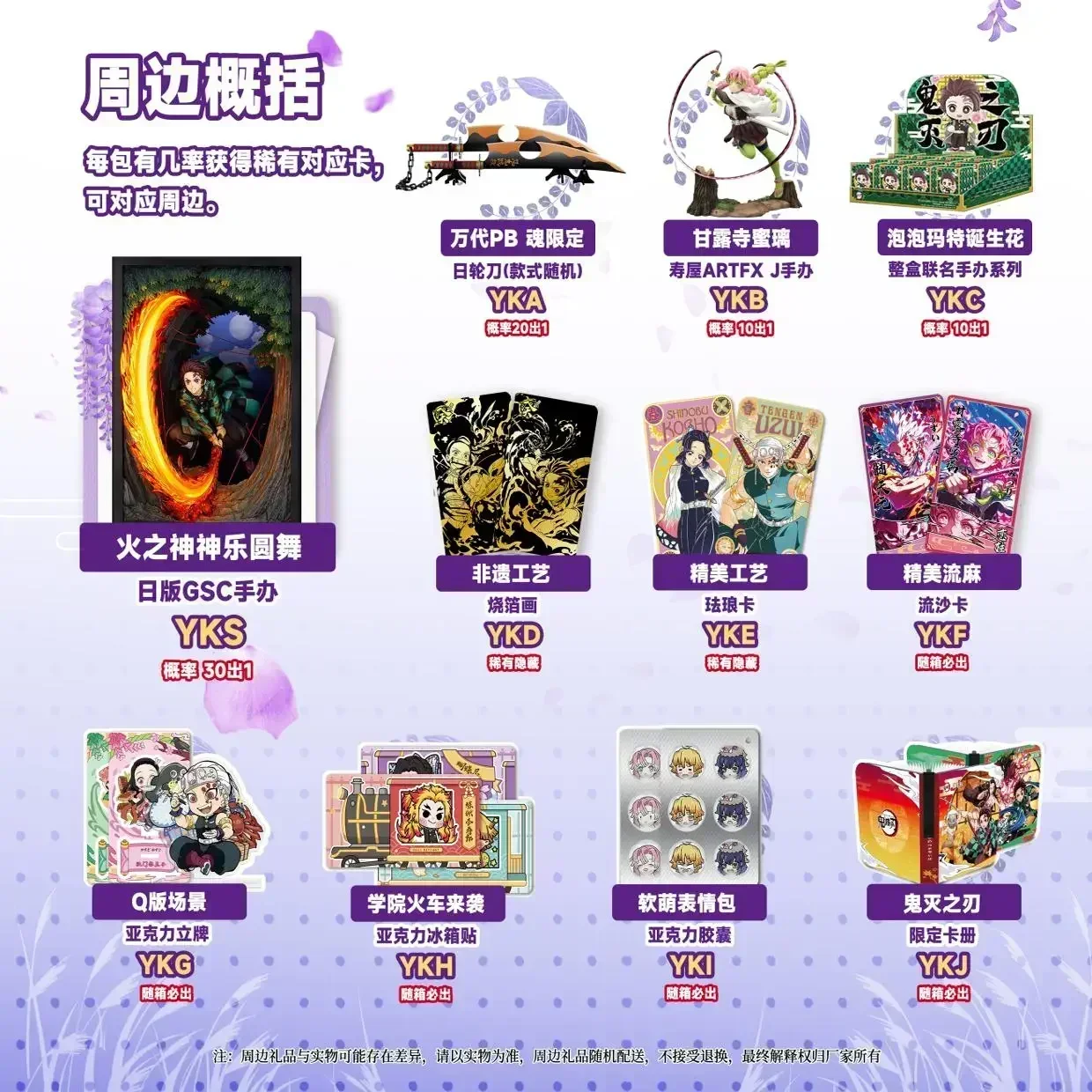 Demon Slayer Card Wisteria Flower Cards Tanjirou Nezuko Kanroji Mitsuri Decisive Battle Chapter Anime Characters Collection Card