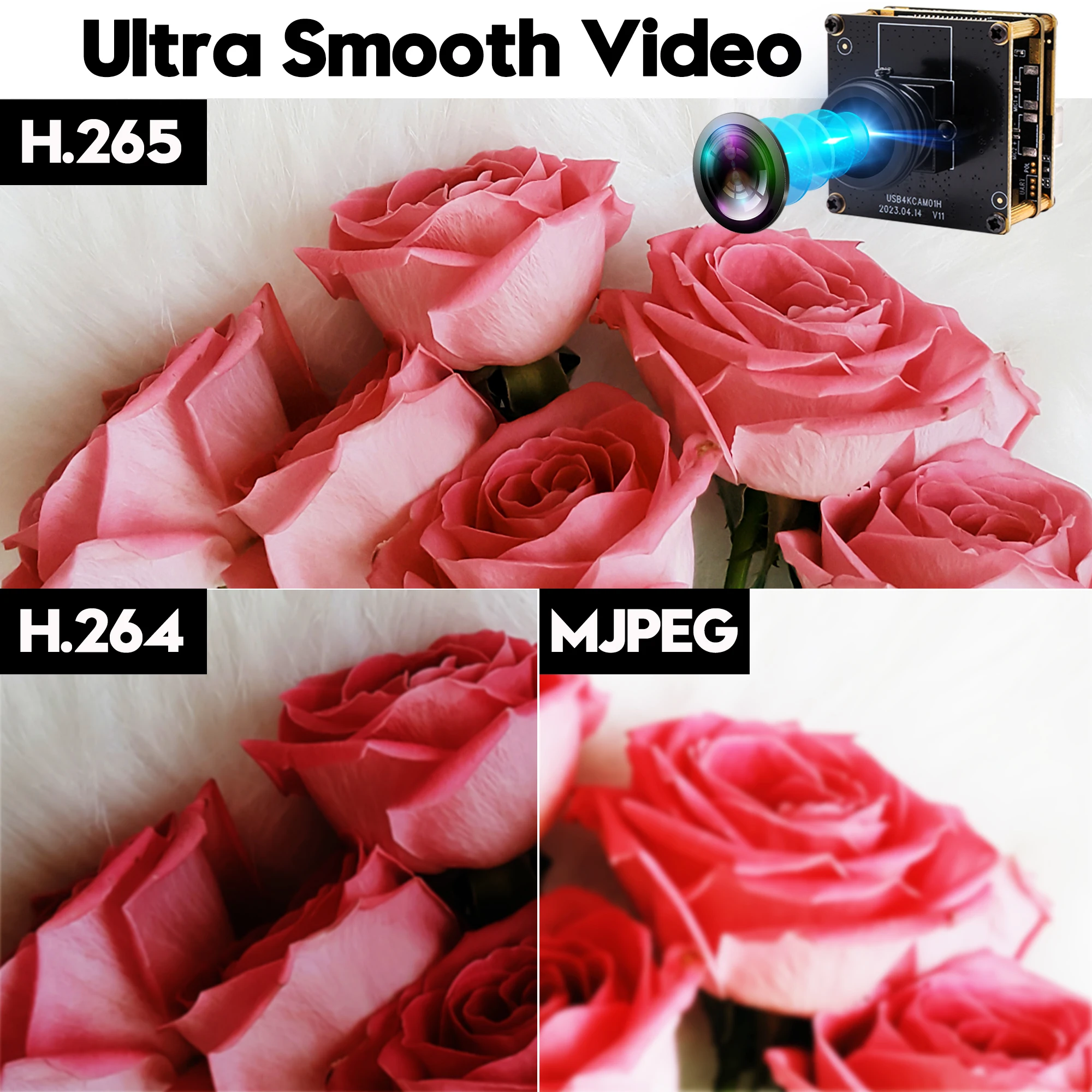 Камера HDMI и USB 2.0 HDMI 1080P 30 кадров в секунду USB 4K 30 кадров в секунду Веб-камера Бесплатный драйвер Широкоугольная камера 180 градусов с 2-кратным цифровым зумом