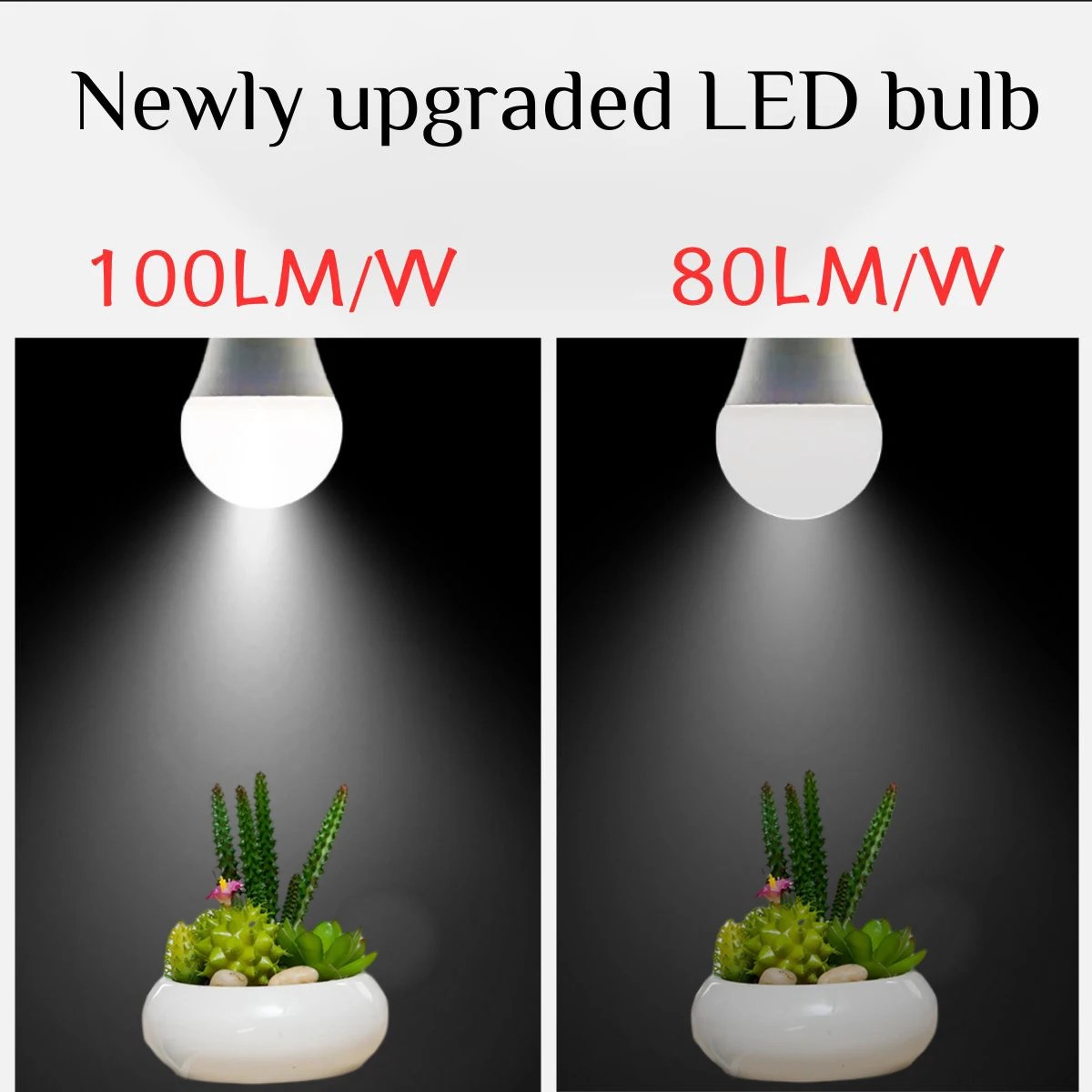 10PCS LED Color-adjusted Bulb E27 B22 AC120V/AC220V 8W-24W CCT, Memory Function, Color Temp Reset Light For Interiors Lighting