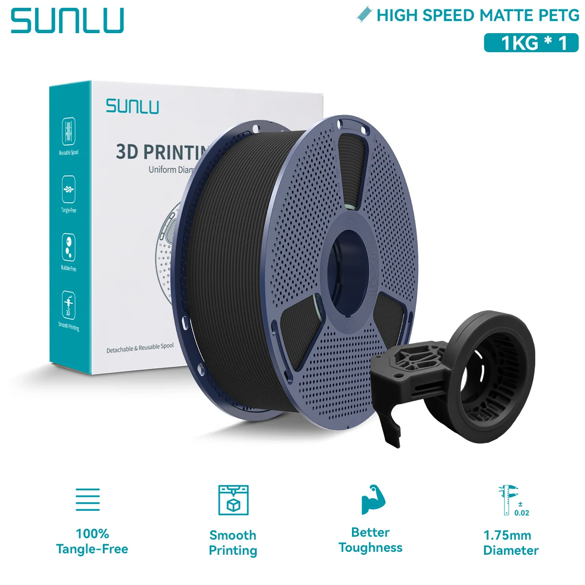 

SUNLU Высокоскоростная нить для 3D-принтера PLA/PLA PLUS/матовая Petg 1,75 мм, многоцветные нити для 3D-печати с аккуратной раной, быстрая печать