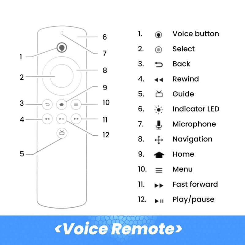 New H69A73 Voice Remote Control Replacement For Amazon Fire TV Stick Lite With Voice Remote