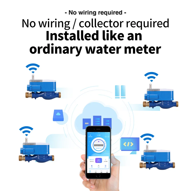 Wireless Remote Reading Nb-iot Smart Water Meter Prepaid Water Flow Meter with Brass Body Class 1 IC RF Card