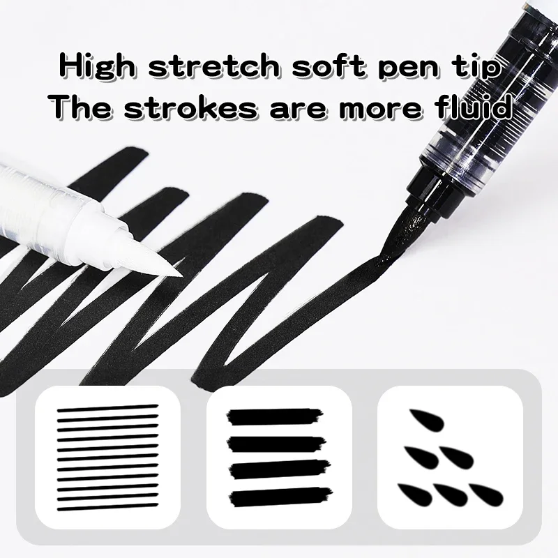 Thumbnail 4 - #81 Best Highlighter Pen Sets to Buy In 2026