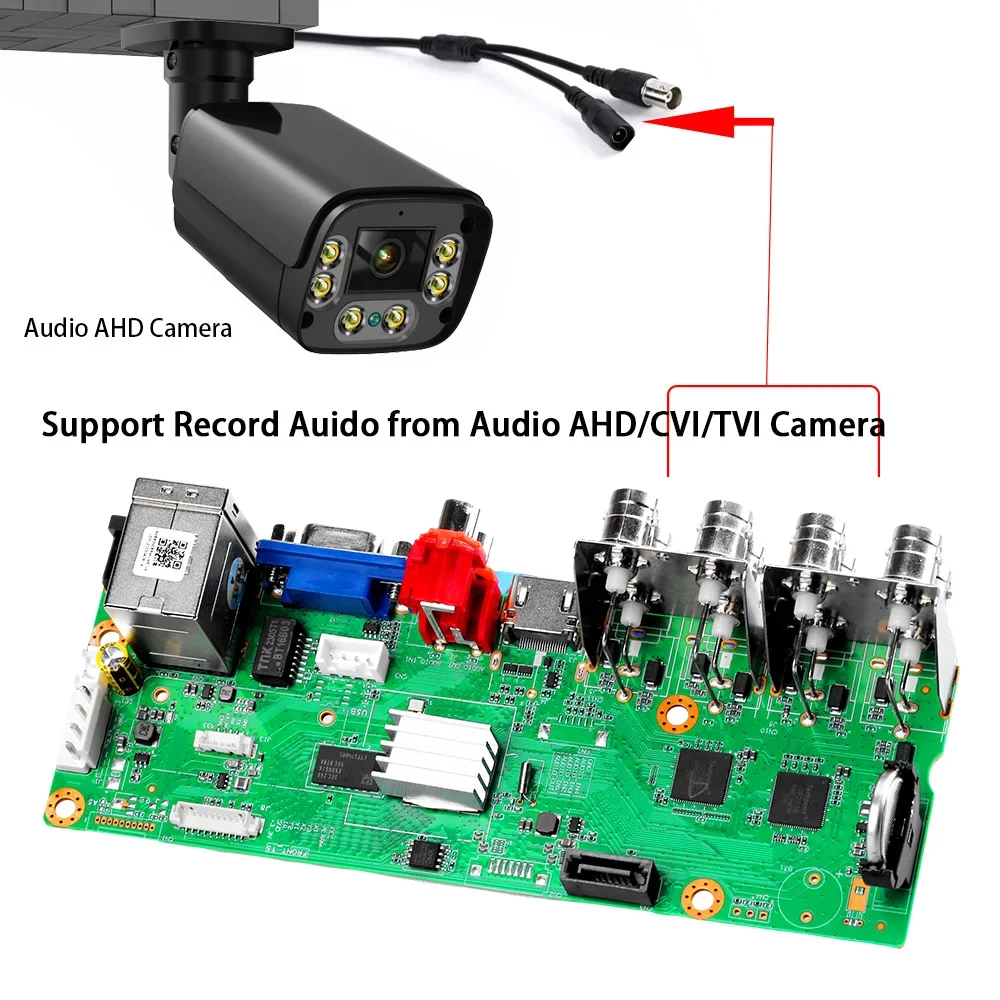 Imagem -02 - Mini Gravador de Vídeo Digital com Câmera Suporte ao Sistema Cctv em Dvr Tvi Cvi Ahd Cvbs Câmera ip 4ch 8ch Nvr 5mp 2mp