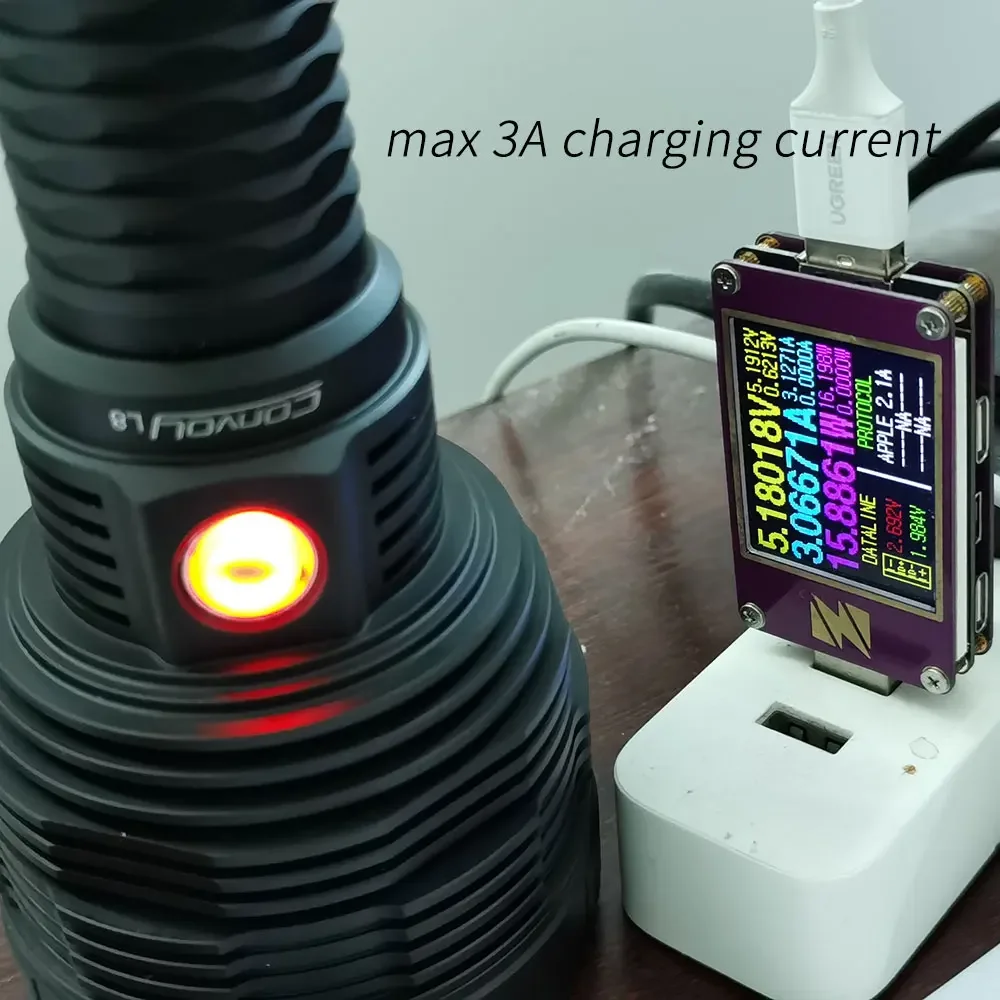 Convoy L8 Lanternas LED poderosas SBT90.2 Max 6400LM Tocha para camping caminhadas autodefesa