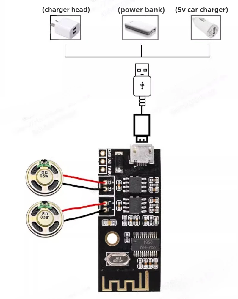 SOTAMIA C 타입 블루투스 파워 앰프, 무선 무손실 MP3, 가정용 음악 사운드 스피커, 미니 앰프, 오디오 리시버 모듈, 5W x 2