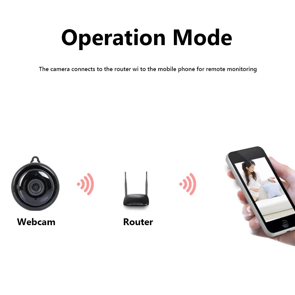 

WiFi IP Camera V38 1080P Motion Detection IR Night Security Camera Pulse oxiometer finger Foam sheet Incubator Rda