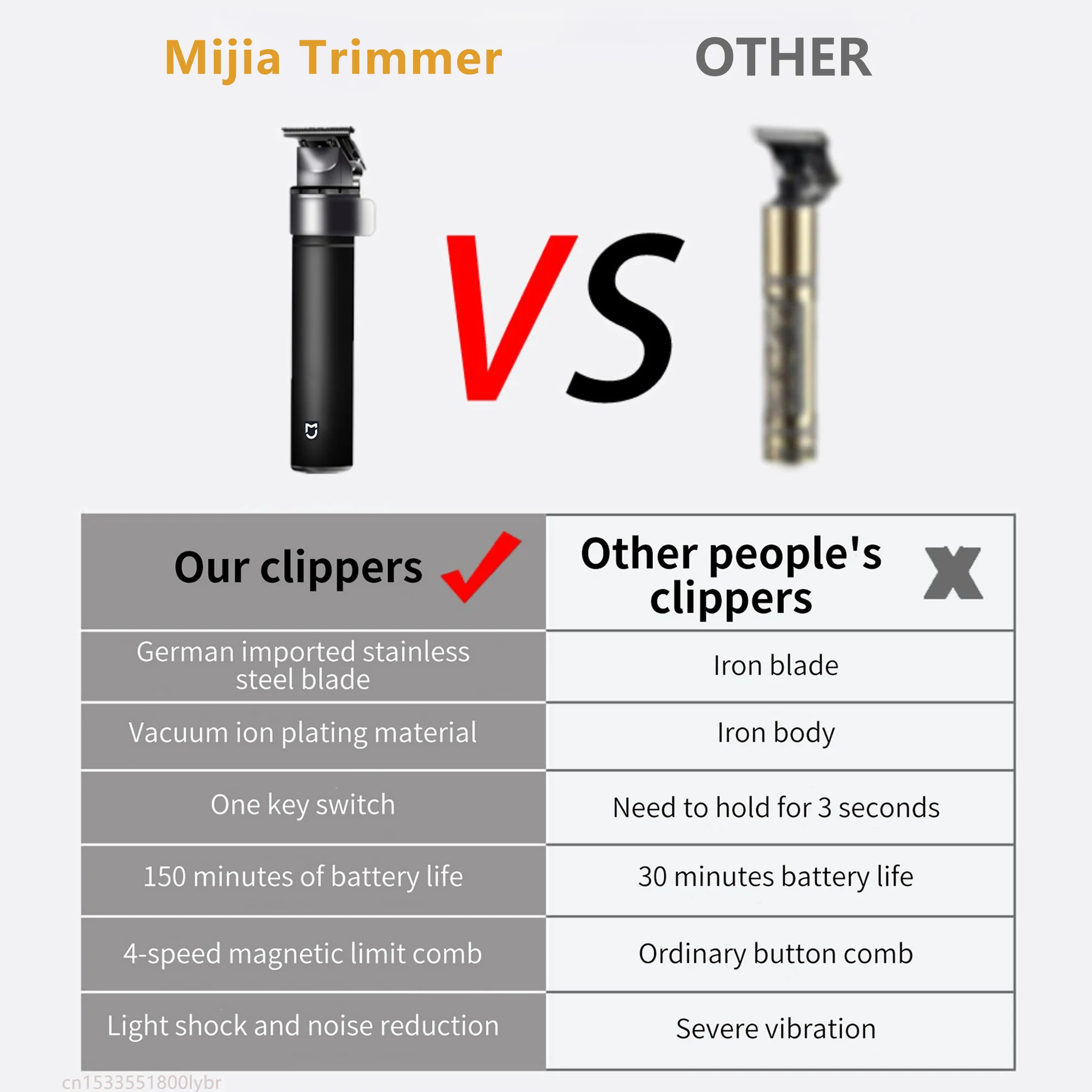 Xiaomi Mijia Haars ch neider Trimmer für Männer Elektro rasierer Clippers Friseur profession elle Haarschnitt Maschine Friseursalon Bart schneiden