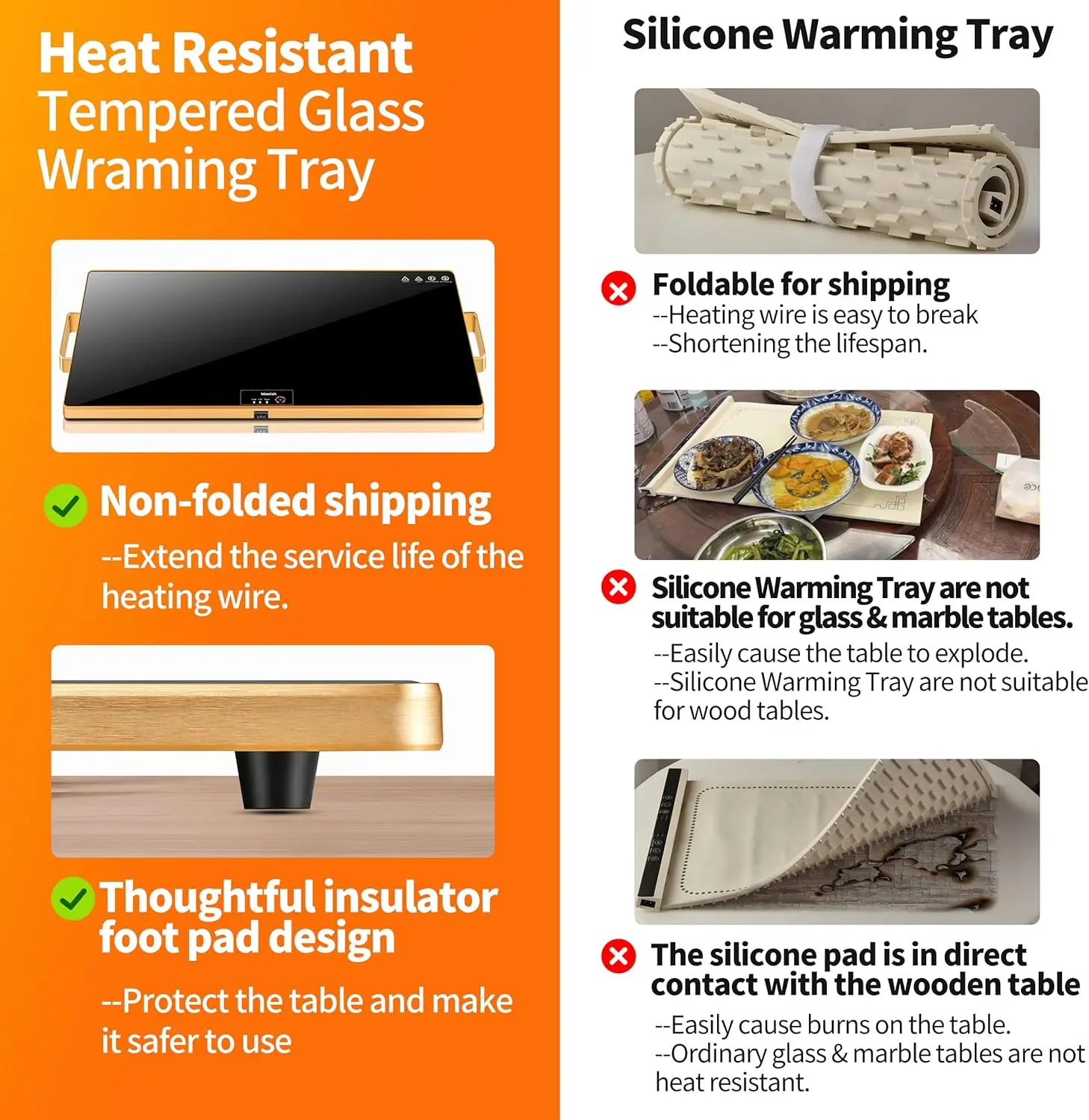 サーモスタットと全表面加熱を備えた食品加温トレイ、2つの温度モードを備えたマット、xxl 32x18"