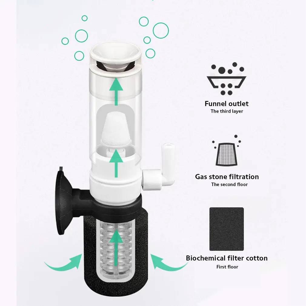 2024New Aquarium Filter Practical Fish Tank Biochemical Sponge Filters Mini Multi Layer Filter For Small Fish Tank Fast delivery