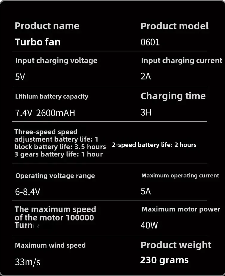 Brushless Motor Jet Fan 120W Turbofan High Power Dust Blower Compressed Air Duster Keyboard Cleaning Tool Type-C Interface