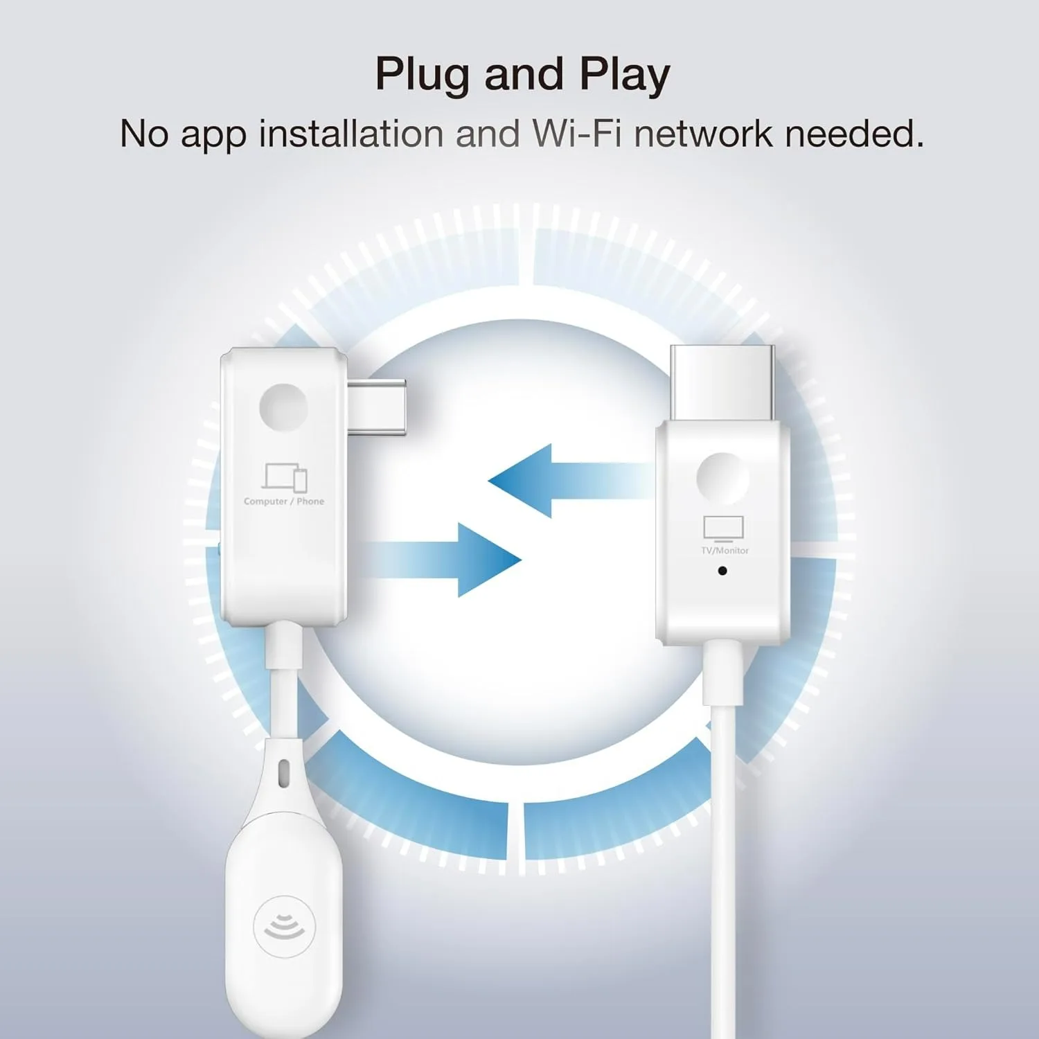 Wireless Projection Type-C to 1080P Display HDMI-compatible Transmitter and Receiver for Thunderbolt3 Laptop Phone HDTV Monitor