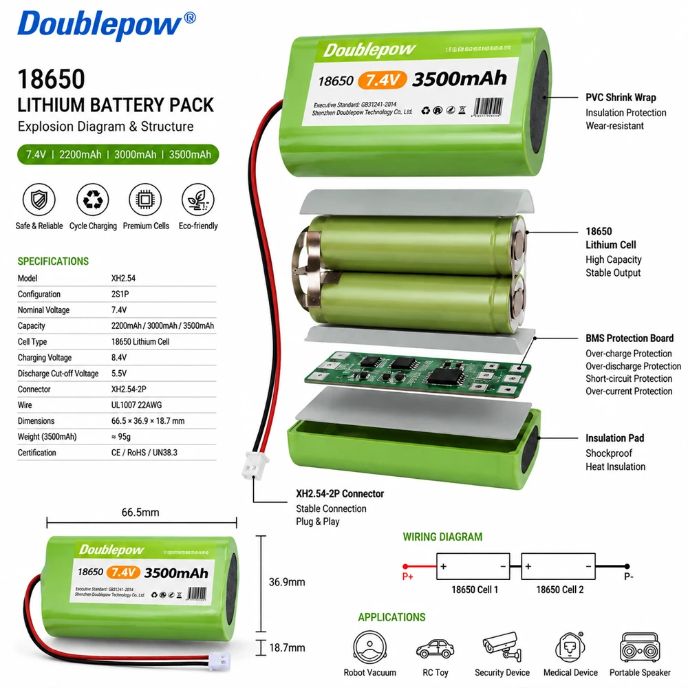 Akumulator litowy 18650 7.4V 2200mAh 3000mAh 3500mAh, odpowiedni do zasilania elektrycznych urządzeń, z wtyczką XH2.54. — zdjęcie produktu 4