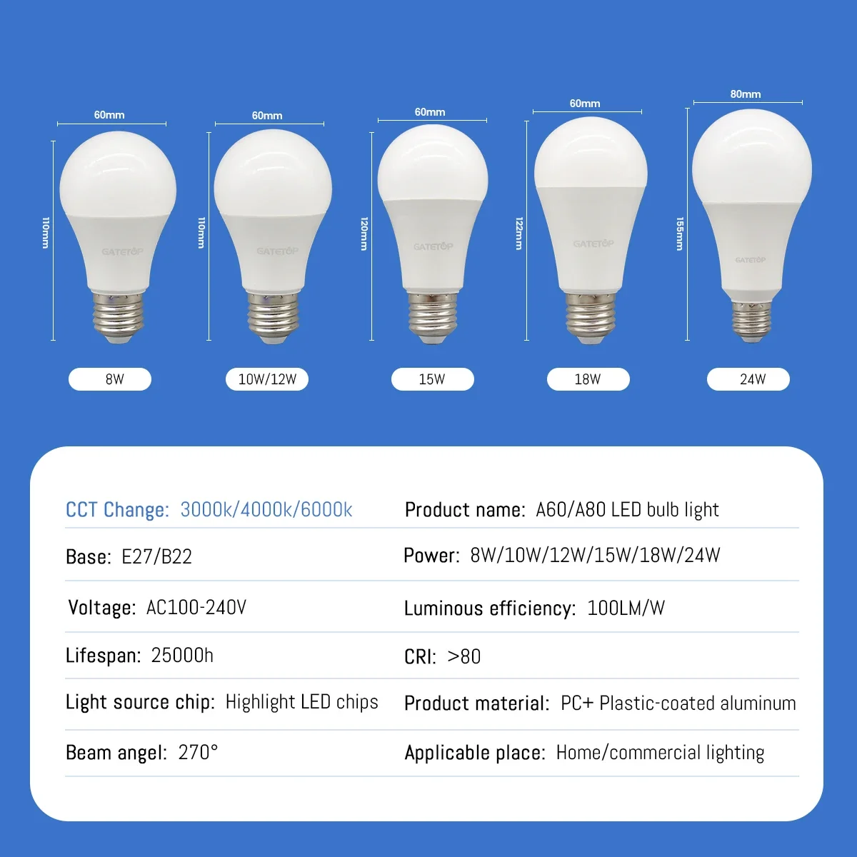 2pcs Energy saving 3 Color Temperature Bulb AC110V 220V E27 B22 18W 24W CCT Memory Function Color Temp Reset Light for Bedroom