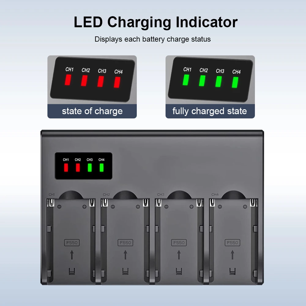 R7 NP-F960 NP F970 F950 NP-F980 Camera Battery +LED Smart Charger For Sony PLM-100 CCD-TRV35 MVC-FD91