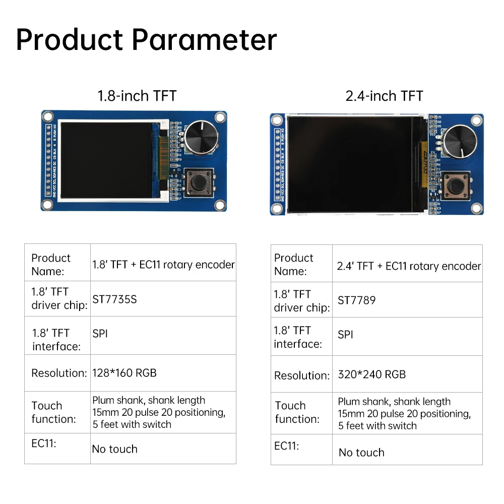 Écran d'affichage LCD TFT 1.8/2.4 pouces, Interface SPI, avec Module combiné d'encodeur rotatif EC11
