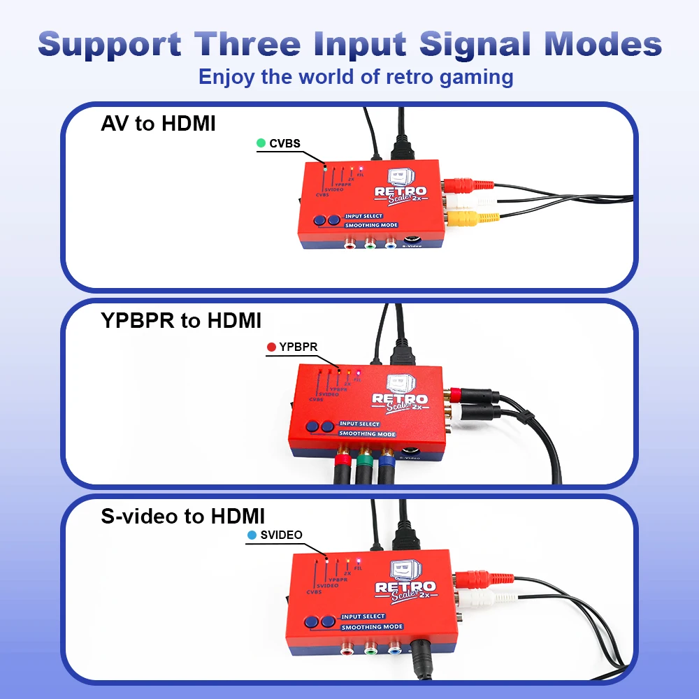 RetroScaler2X HDMI Converter for Sega Dreamcast & N64