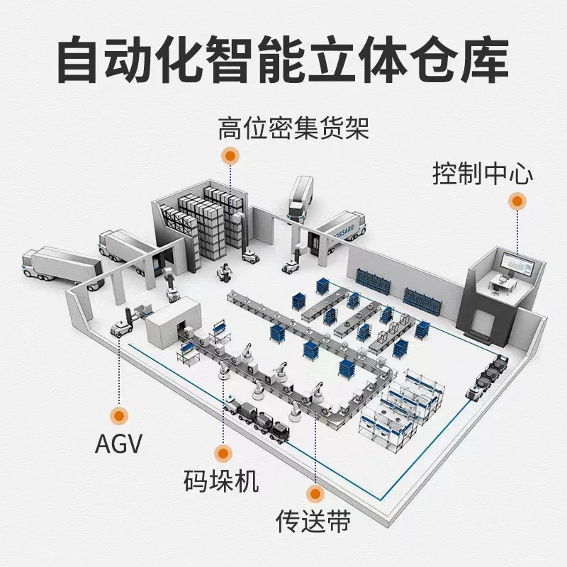 Intelligent warehousing three-dimensional warehouse AGV stacker heavy-duty shelves