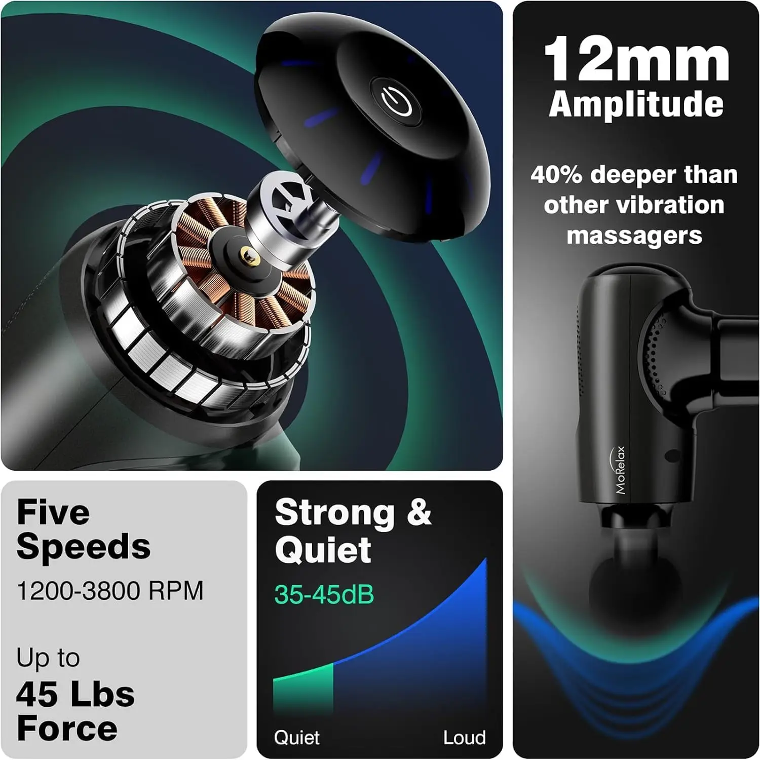 

Massage Gun Deep Tissue, Portable Electric Percussion Massager with 5 Heads & 5 Speeds, Best Gift for Him/Her/Mother/Father