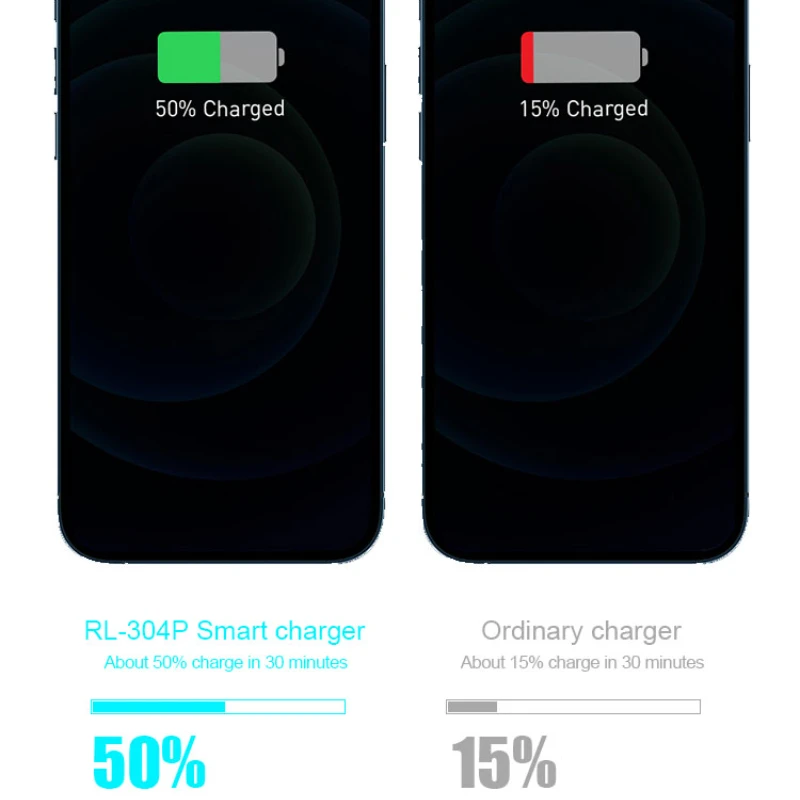 RELIFE USB Port Digital Display Universal Fast Charge Mobile Phone Charger for Tablet PC iPhone Xiaomi HUAWEI OPPO vivo Samsung