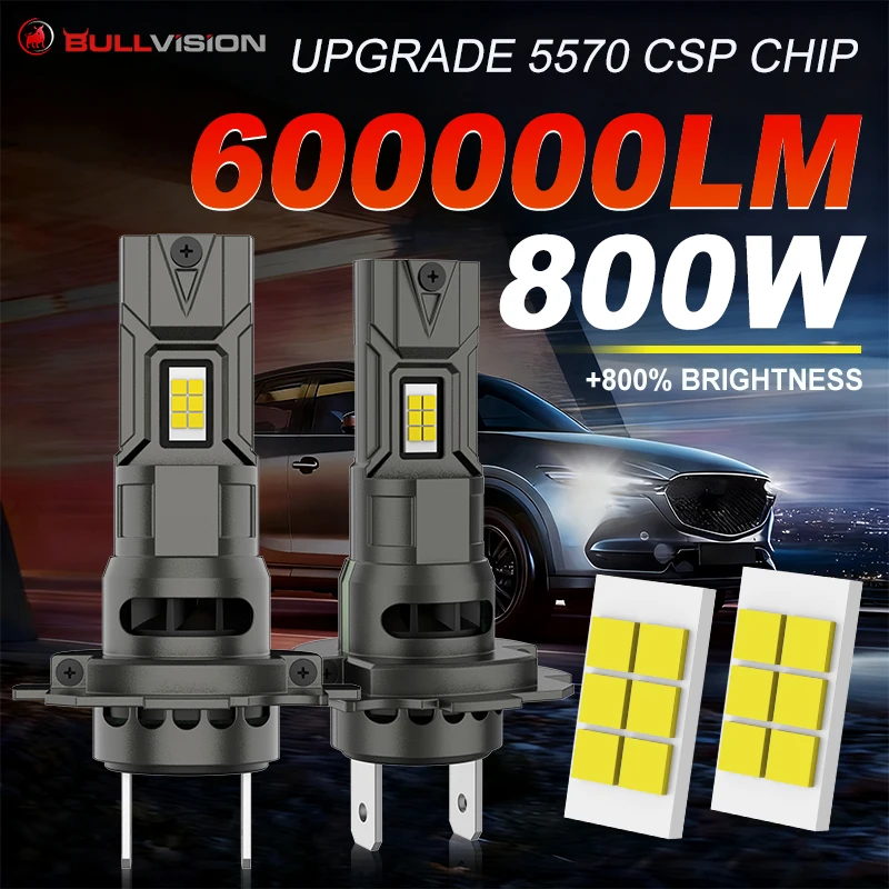Bullvision 800W Can…