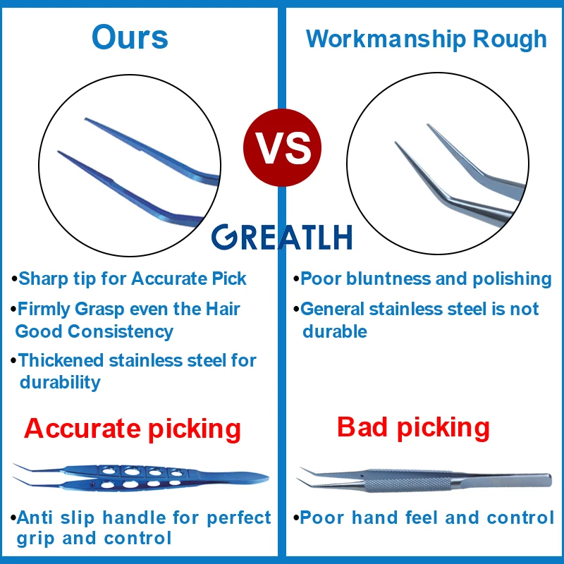 Autoclavable Mcpherson Tying Forceps Clamp Titanium Alloy Eyelid Tools Ophthalmic Instrument