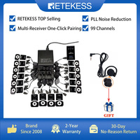 Retekess T130 T131 Wireless Tour Guide System Audio Tour Guide System Wireless Microphone Transmitter For Museums,Tourist Groups