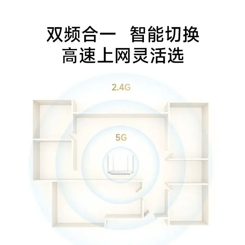 Xiaomi Router AX1500 2.4/5GHz WiFi 6 1500Mbps Mesh System  Work with Xiaomi Mijia Mi Home App Network Cable Wifi Extender