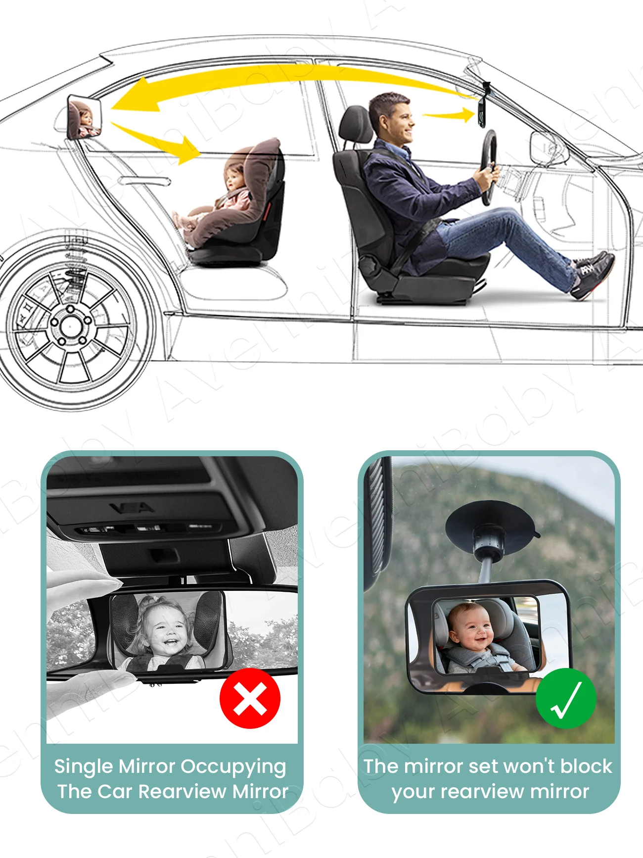 2PC 베이비 카 미러 세트 클립온 전방향 거울 및 360도 회전 거울 포함 °   회전 가능한 파손 방지 자동차 좌석 거울 후방 시야용