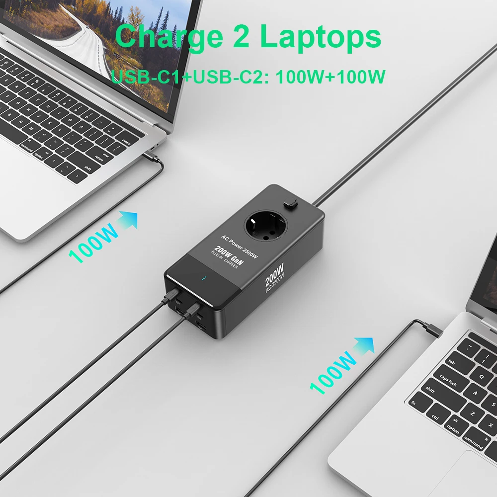URVNS 200W Fast Charging Station GaN USB C Charger Power Strip with 1 Outlet, 4 USB-C PD 100W, 2 USB-A Ports for Laptops Phones image 4