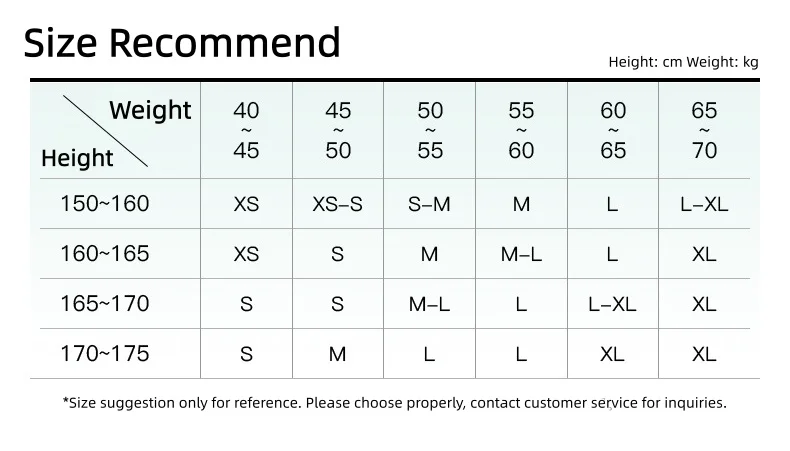 Size chart and fit details